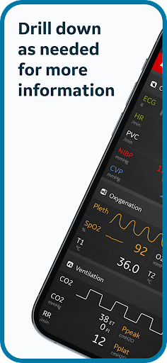 Carestation Insights LIVE Screen 3