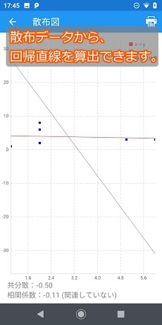 グラフメーカー(円/線/棒グラフ、正規分布)のおすすめ画像4