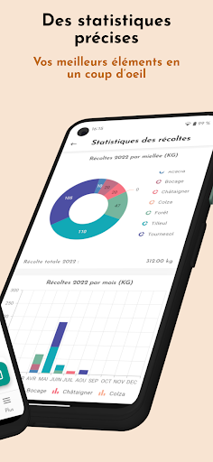 BeePerf - carnet de ruches Screen 2