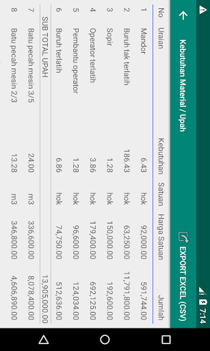 iRAB Aspal Screen 3