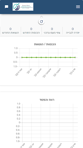 שרון שני רו"ח Screen 3