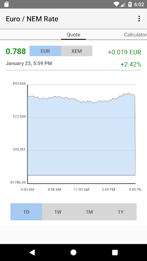 Android application Euro / NEM Rate screenshort
