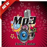 musik mp3 dangdut koplo - lagu palapa terbaru icon