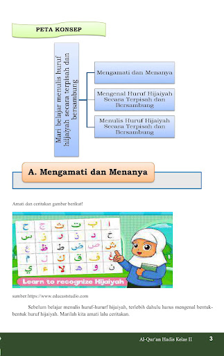 Al-Quran Hadis MI Klas 2 2020 Screen 3