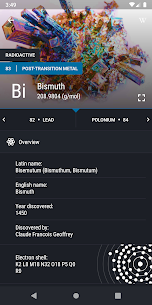 Periodic Table 2021 PRO – Chemistry 0.2.114 Apk 2