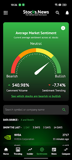 Stocks News Screen 2