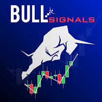 Bull Signals - Free VIP Daily Forex Signals