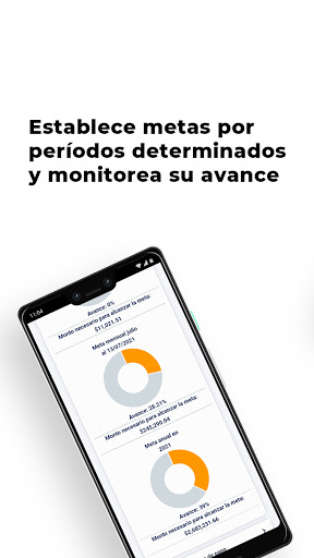 Soft Restaurant® Analytics Screen 3
