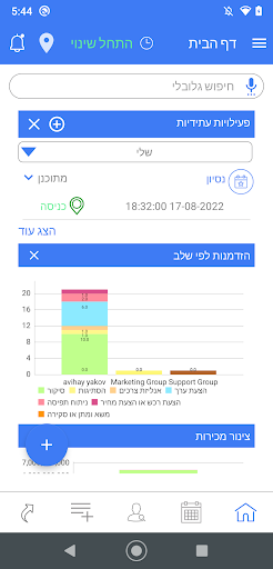 scallacrm אפליקצייה לנייד Screen 3
