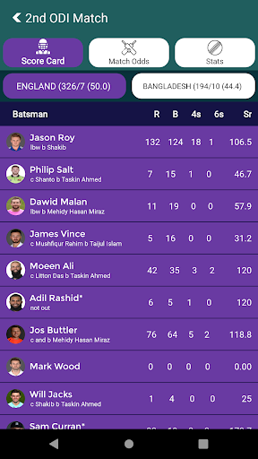 BD-GTV Sports - Live Cricket