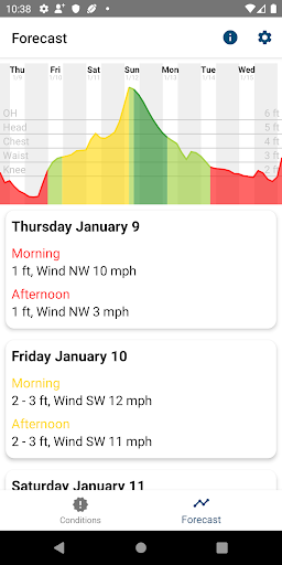HopeWaves Screen 2