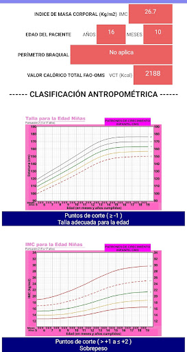 Android application NUTRIREMOS PRO screenshort