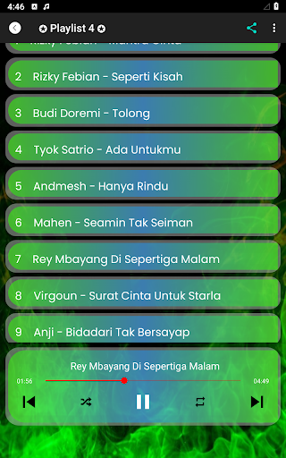 Lagu Pop Indonesia 2023 Viral