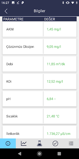 SAIS Kontrol Screen 3