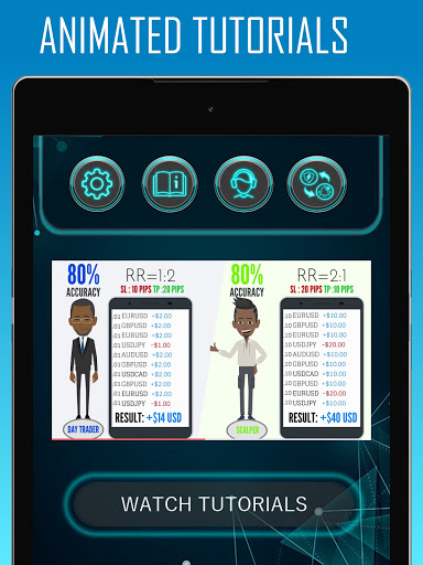 Flash Scalp Analyzer - Forex S