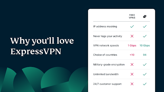 ExpressVPN: VPN Fast & Secure Reklamsız Full Sürüm İndir 1