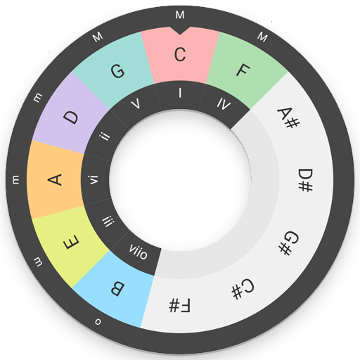 Circle of Fifths (Advanced) 1.0.7 Icon