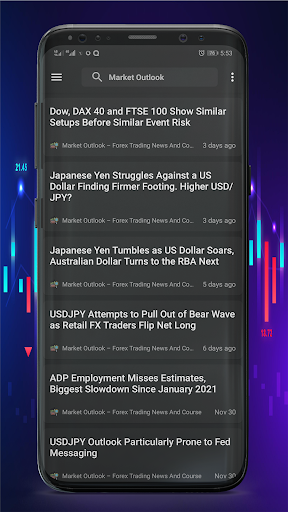 Forex Trading News & Analysis Screen 3