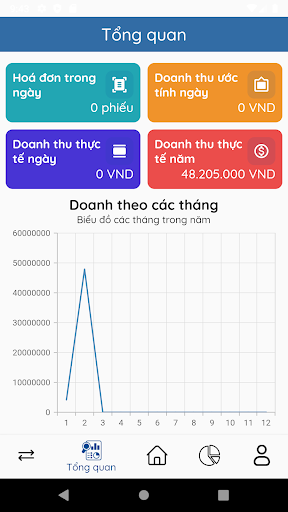 eZozo - Quản lý nhà hàng Screen 3