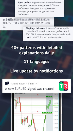 Trading Room - Forex signals a 3