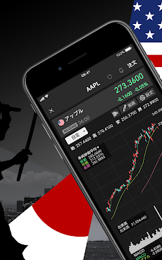 iSPEED 株取引・株価・投資情報 - 楽天証券の株アプリのおすすめ画像2