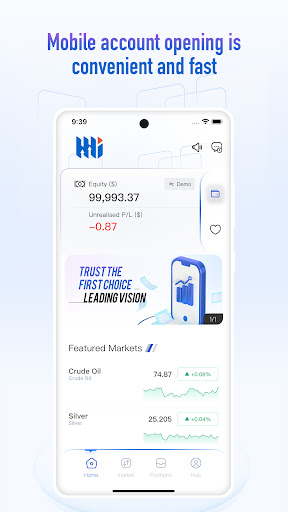 HHI Intl-Trade Global Markets