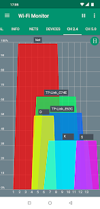 Wi-Fi Monitor+ MOD APK (con patch/completo) 3