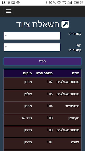מזמור - השאלת ציוד ושכירת חדרי Screen 3