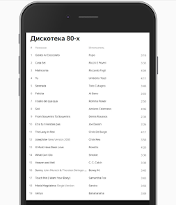 Приложения В Google Play – Дискотека 80х Годов – Музыка И