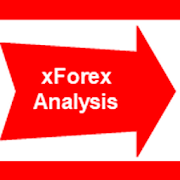 Top 15 Finance Apps Like xForex Analysis - Best Alternatives