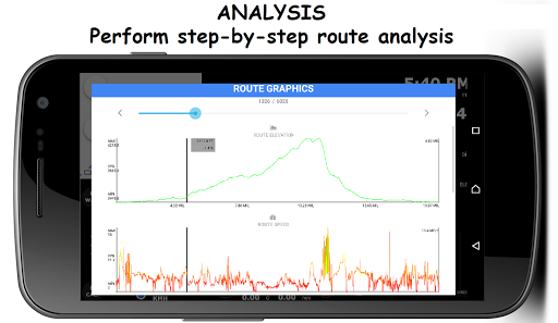 G Peak Lite Bike Computer