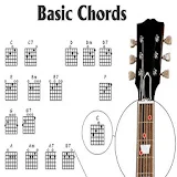 Complete Chord Guitar icon