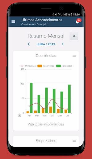 Administrar Condomínios Screen 2