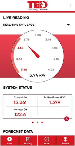 TED Energy Monitor Screen 3