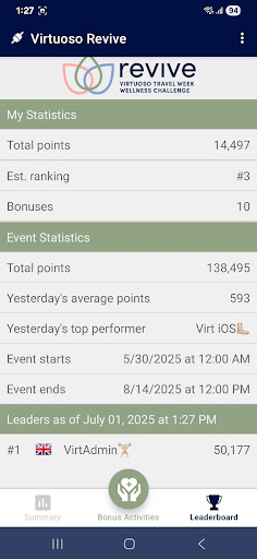 Virtuoso Revive Challenge