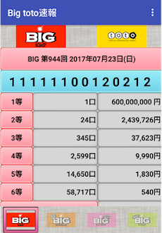 Big Toto速報 サッカーくじ Androidアプリ Applion