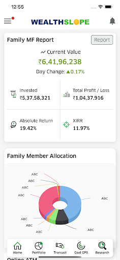 Android application WEALTHSLOPE screenshort