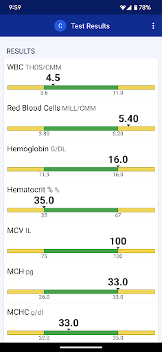 Catholic Health Screen 3