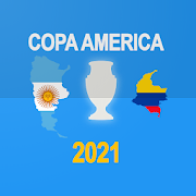 Control of results for America Cup 2021