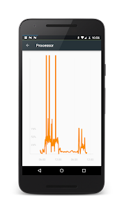 PowerLine 🔋 On screen battery, signal, data lines (PRO) 5.8 Apk 4