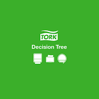 Distributor Tork Decision Tree