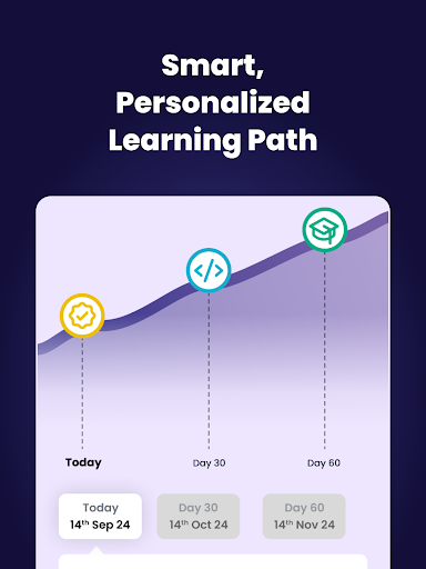 Learn JavaScript  Web Dev