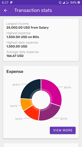 Master of Coin: Simple expense Screen 3