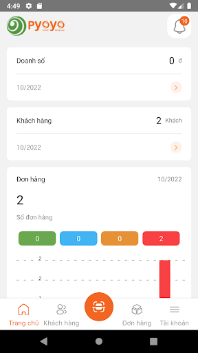 Android application YOYO STORE screenshort