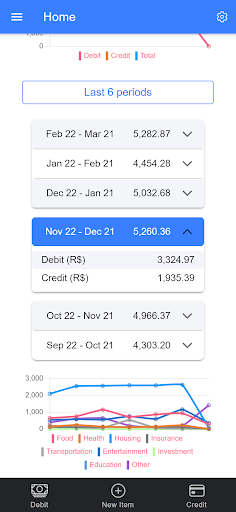 FinanceMe Screen 2
