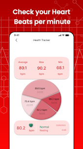 Heart Rate Monitor:Health Scan