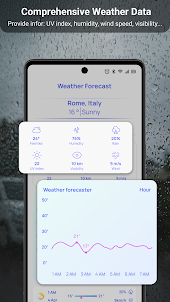 Weather Radar and Weather Live