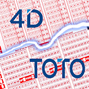 Top 40 Lifestyle Apps Like 4D, TOTO Result Prediction - Best Alternatives