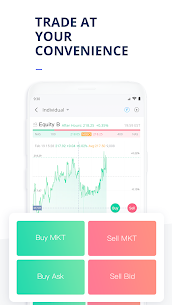Webull: Investing & Trading All Commission Free Apk app for Android 5