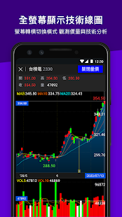 Yahoo奇摩股市–台股即時報價 個人化投資組合及財經新聞 Screenshot